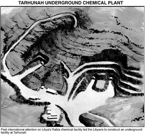 Tarhunah Underground Chemical Plant